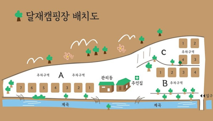 달재 캠핑장 배치도 바로 앞에 계곡이 있다.
